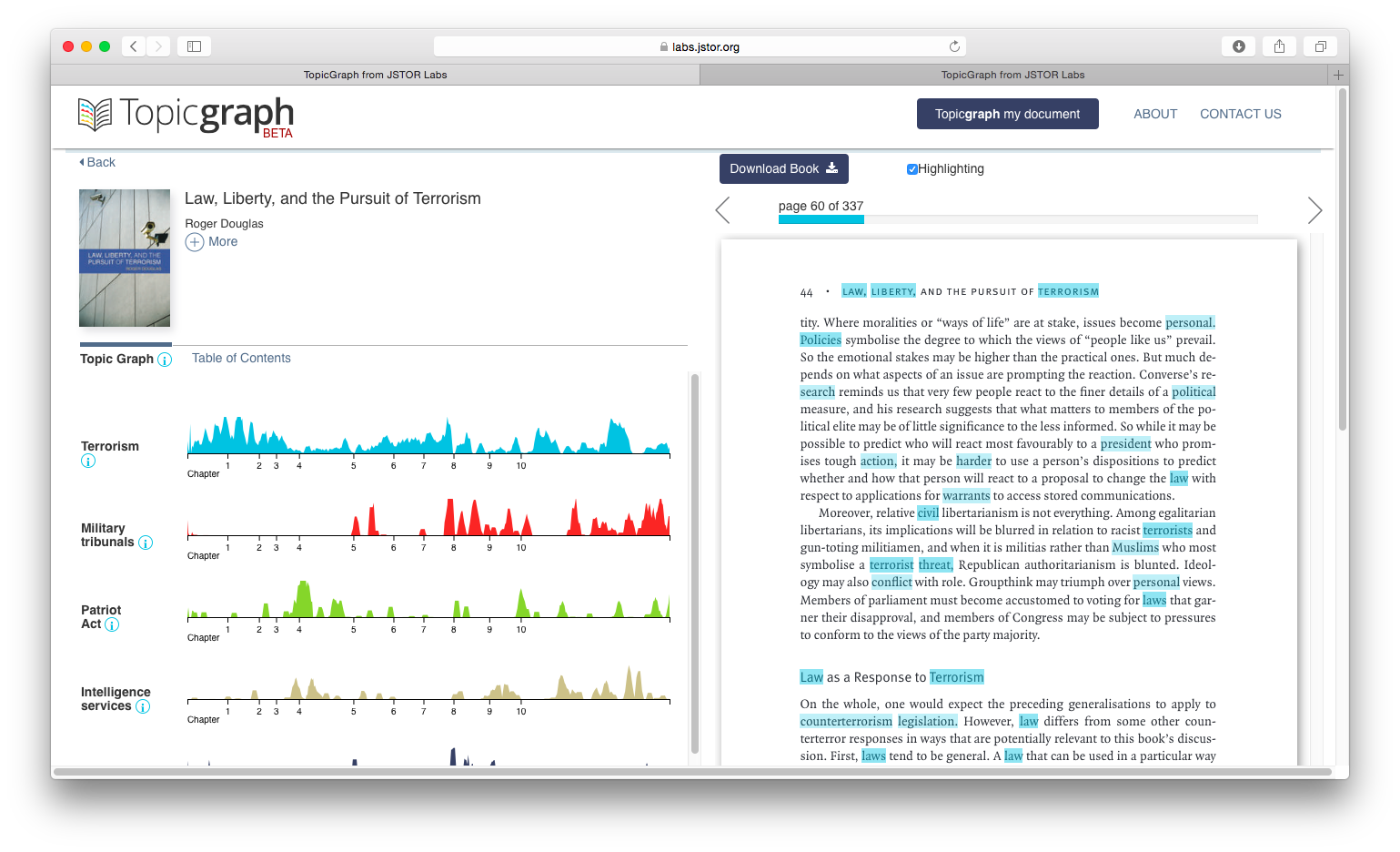 JSTOR Topicgraph example