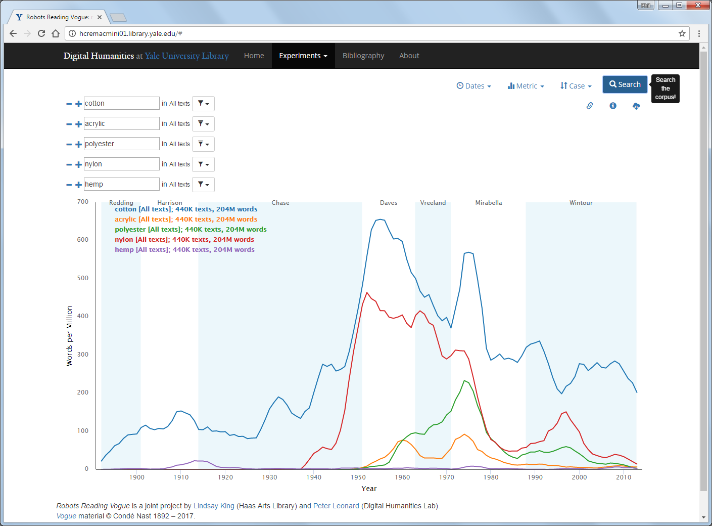 RRV n-gram viewer alternative